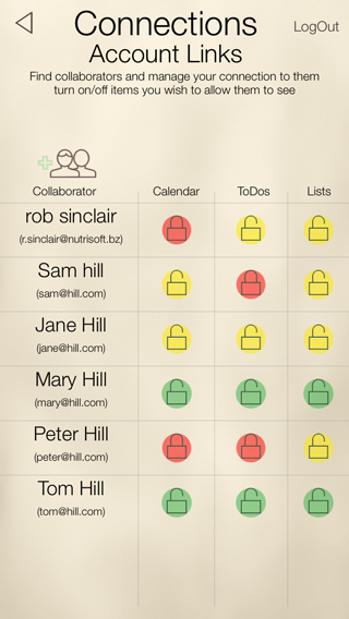 Mobile App Development: iPlaniShare - Connections